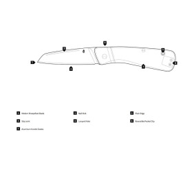 Nóż Gerber Straightlace Green GREEN