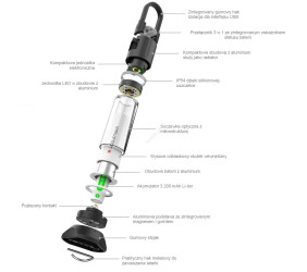 Latarka Ledlenser ML6 camping Warm Light