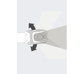 Latarka Czołowa Petzl Swift RL BLACK