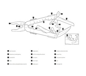 GERBER Multitool MP600 Bluntnose