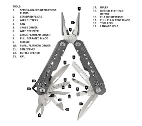 Multitool Gerber Truss GREY