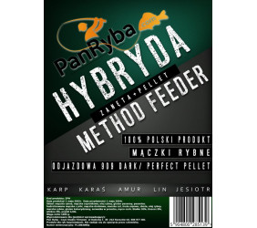 Zanęta Method Feeder Pan Ryba – HYBRYDA