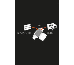 Latarka Czołowa Petzl TIKKA BLACK