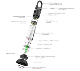 Latarka Ledlenser ML6 camping Warm Light