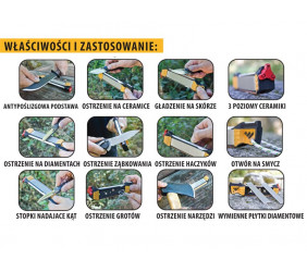 Ostrzałka Work Sharp Guided Field